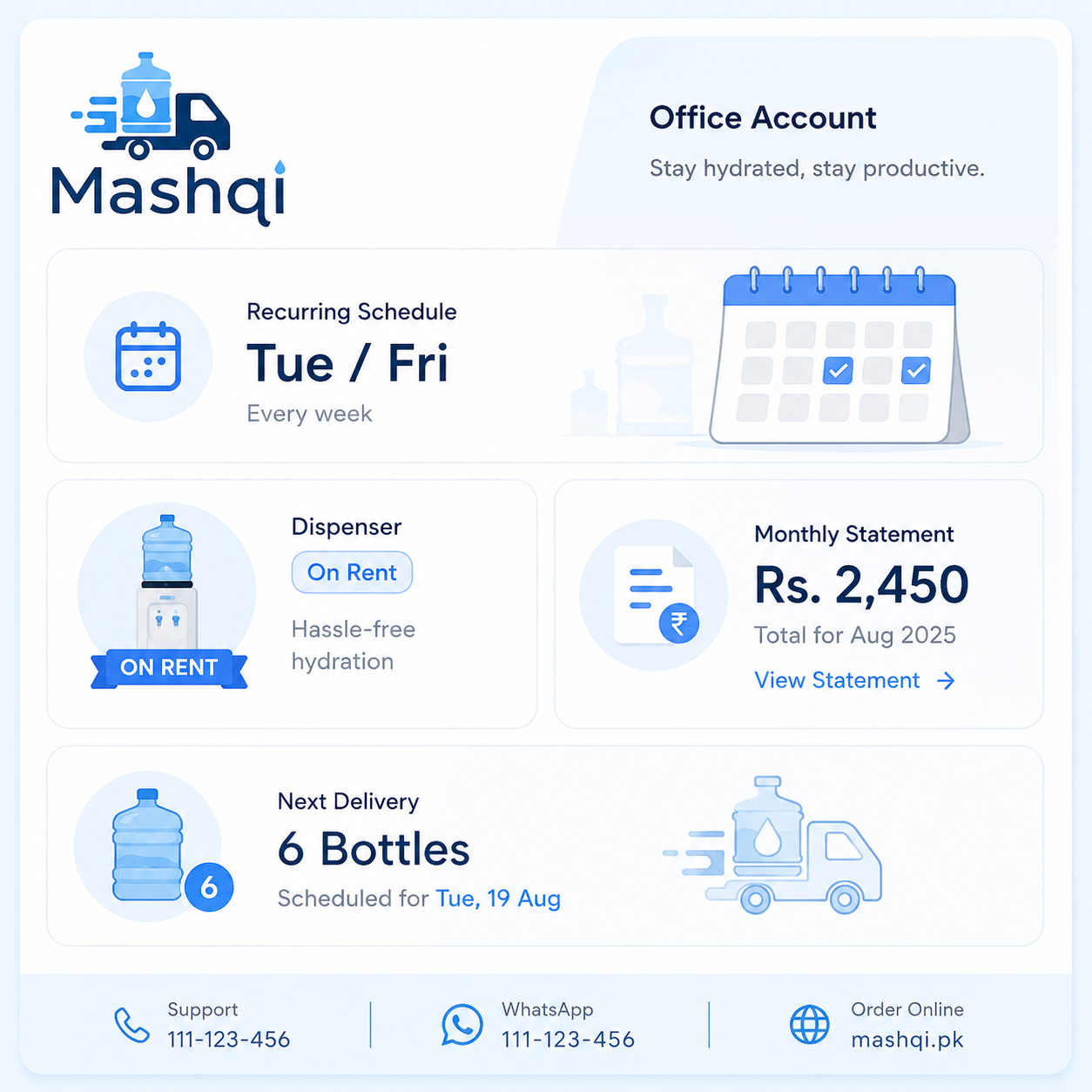Recurring office water supply schedule with dispenser and bottle counts